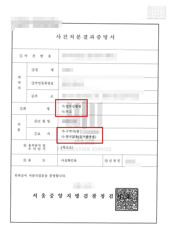 업무상횡령전문 고소 신속한 대응을 10