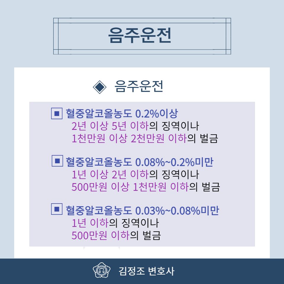 무면허 음주운전 대처법 13