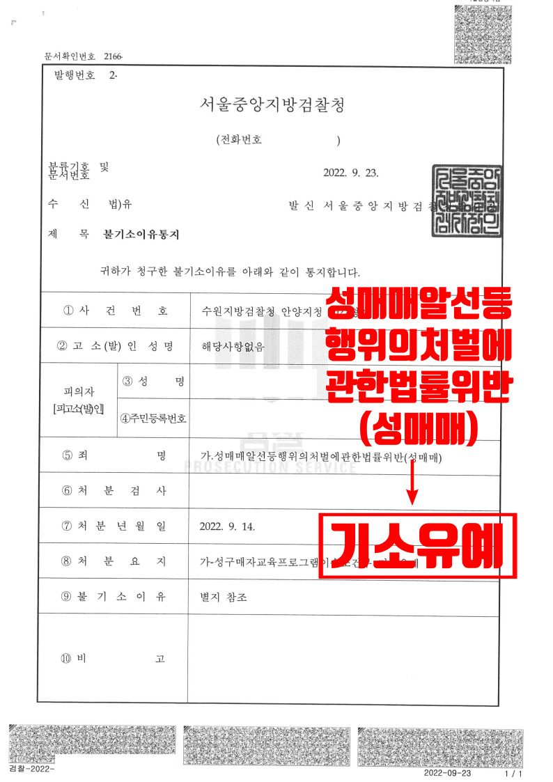 성매매 여성에게 대금 지불 후 성매수한 사건(성매매)-기소유예 이미지 2