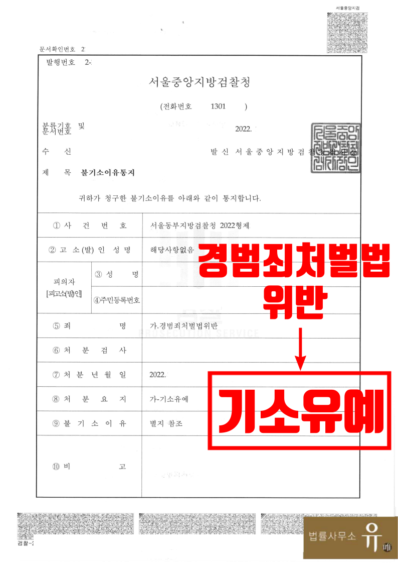 공연음란죄 입건→경범죄처벌법위반 죄명변경되어 기소유예처분 이미지 2