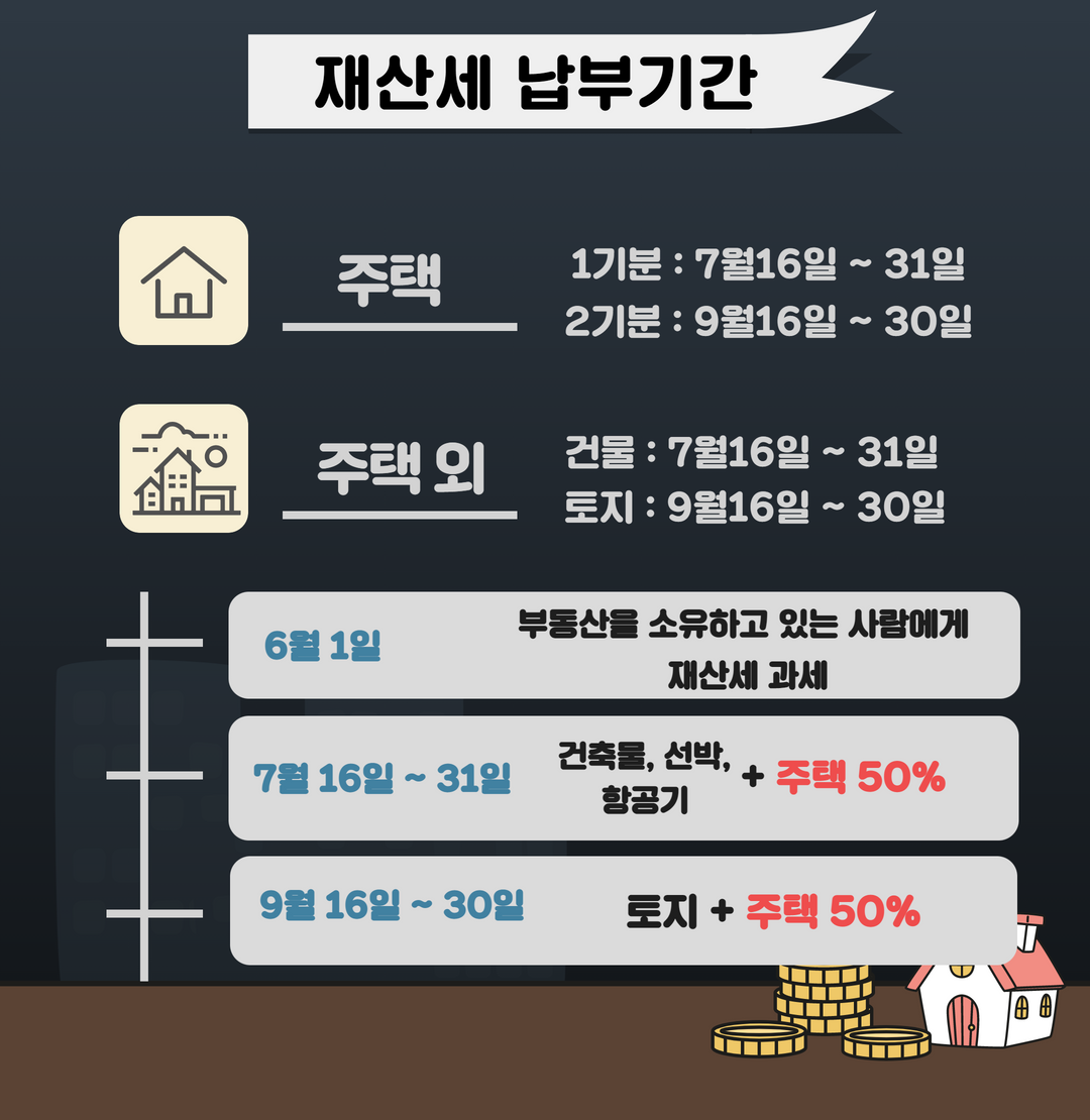 재산세 과세대상 계산방법 기한 정리 | 로톡