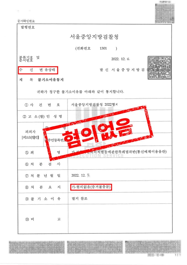 [통신매체이용음란] 성적 수치심을 느낄 수 있는 사진의 정도 | 로톡