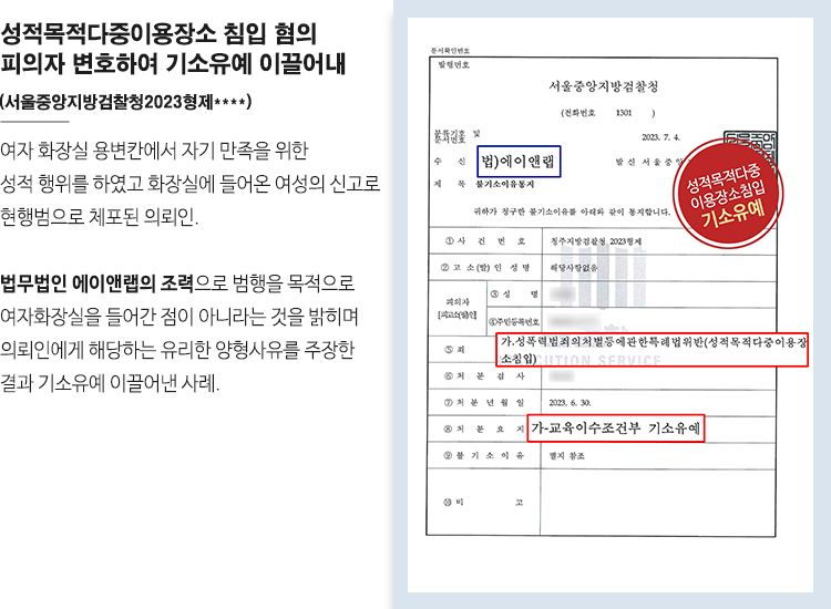성적목적다중이용장소 침입 혐의 피의자 변호하여 기소유예 이끌어내 이미지 1