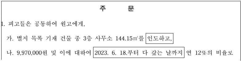 상가 임대차 명도소송 이미지 2