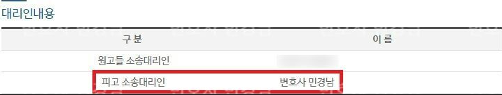 [민사] 근저당권 말소 청구 방어 사건 이미지 2