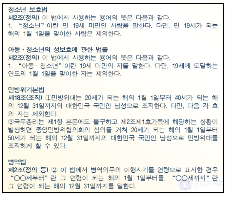 술, 담배 구입 가능한 나이의 기준은 '연 나이'입니다. | 로톡