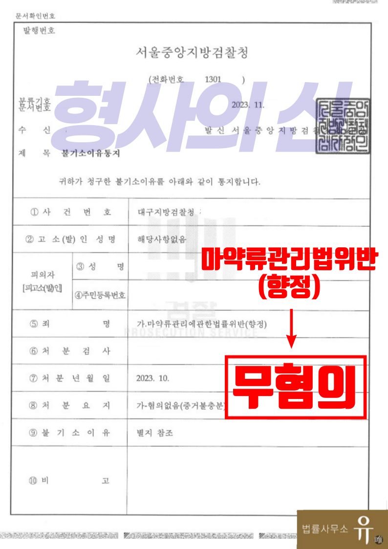 해외배송 다이어트보조제로 마약류관리법위반(향정)-무혐의(불기소) 이미지 2