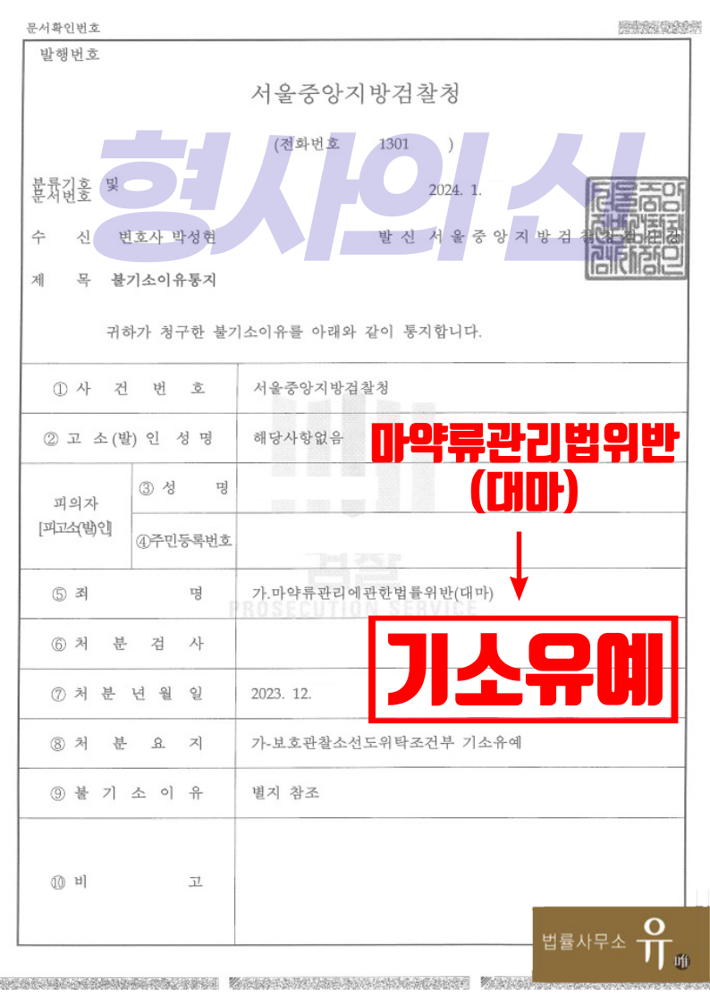 구글검색후 가상화폐로 대마구입해 흡입-기소유예(마약류관리법위반) 이미지 2