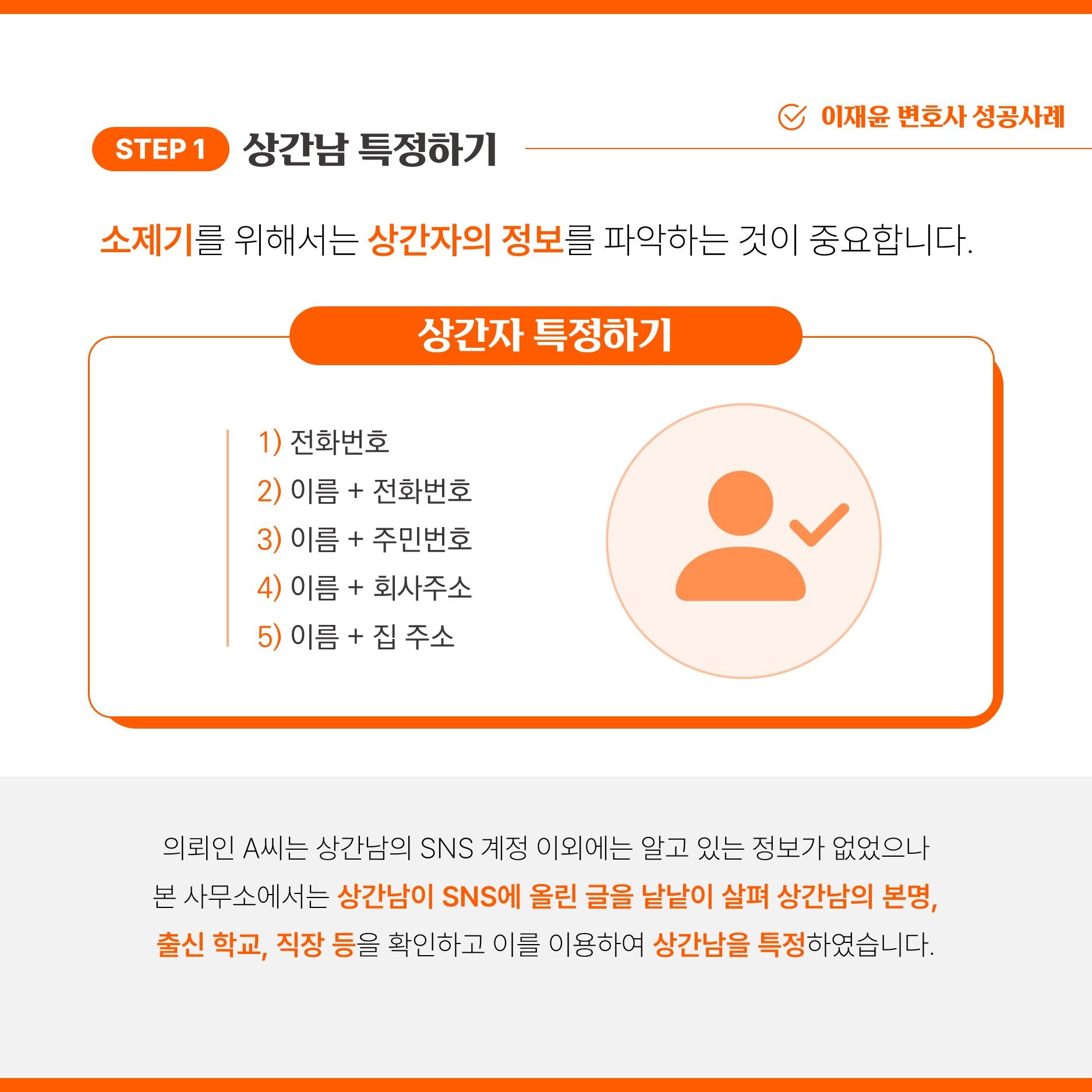 SNS로 상간남 특정, 1회성 만남에 위자료 1,000만 원 이미지 2