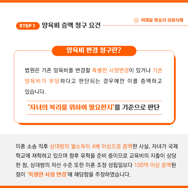양육비 2배로 증액, 양육비 1인당 월 270만 원 이미지 2