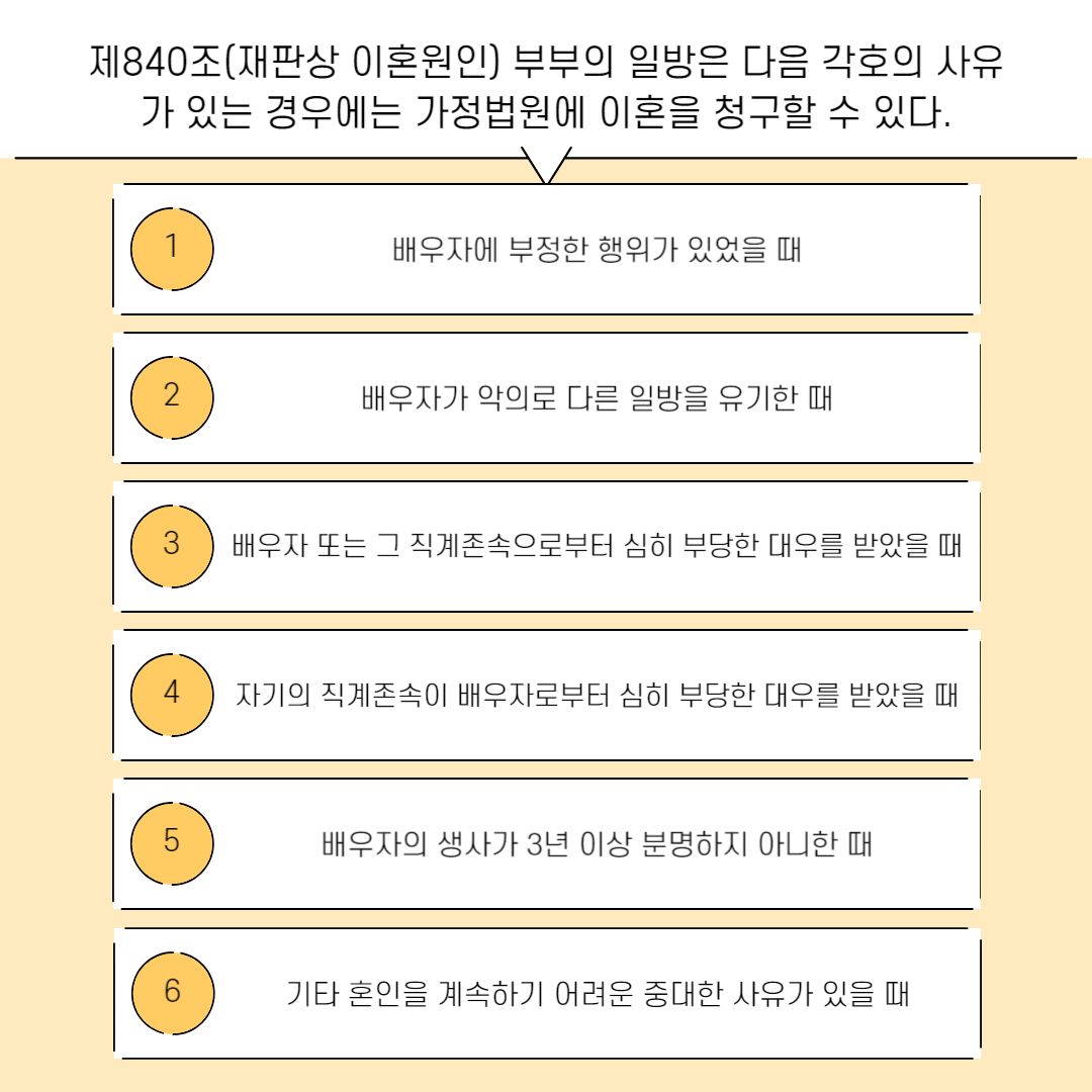 [이혼] 반려동물에 대한 배우자의 과도한 사랑도 이혼사유 될까? 이미지 2