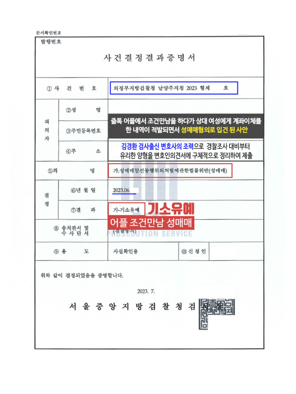 랜덤채팅 조건만남 계좌이체 적발 성매매_기소유예 이미지 2