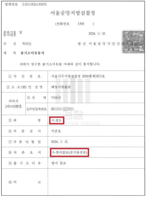 경찰송치 사건 무혐의로 뒤집은 사 [실제 변호인의견서 공개!] 이미지 1