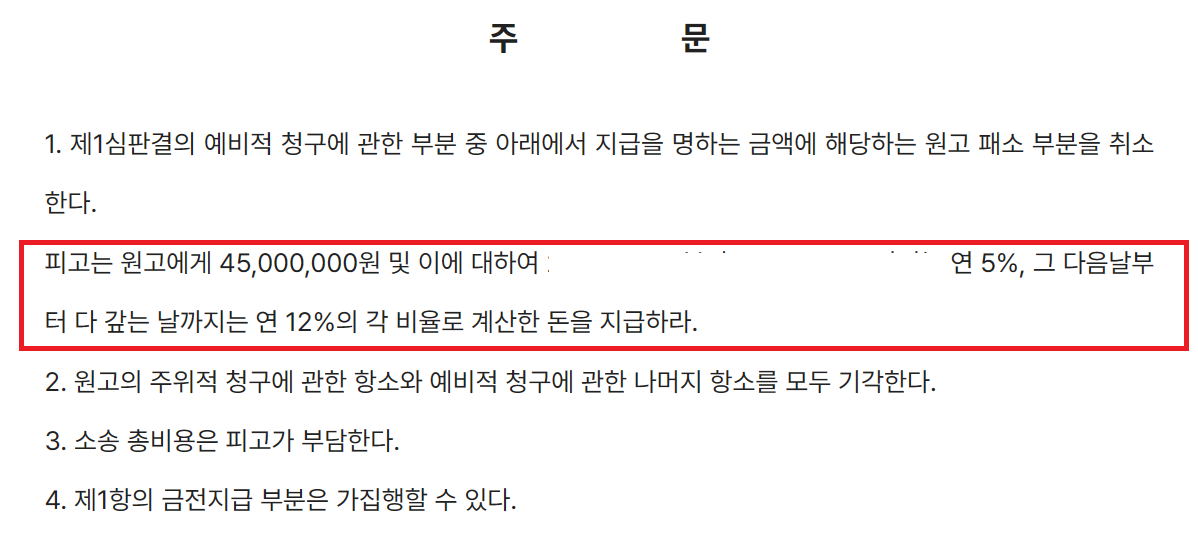생활형숙박시설/ 생활형숙박시설의 계약 해제가 인정된 사례 이미지 1