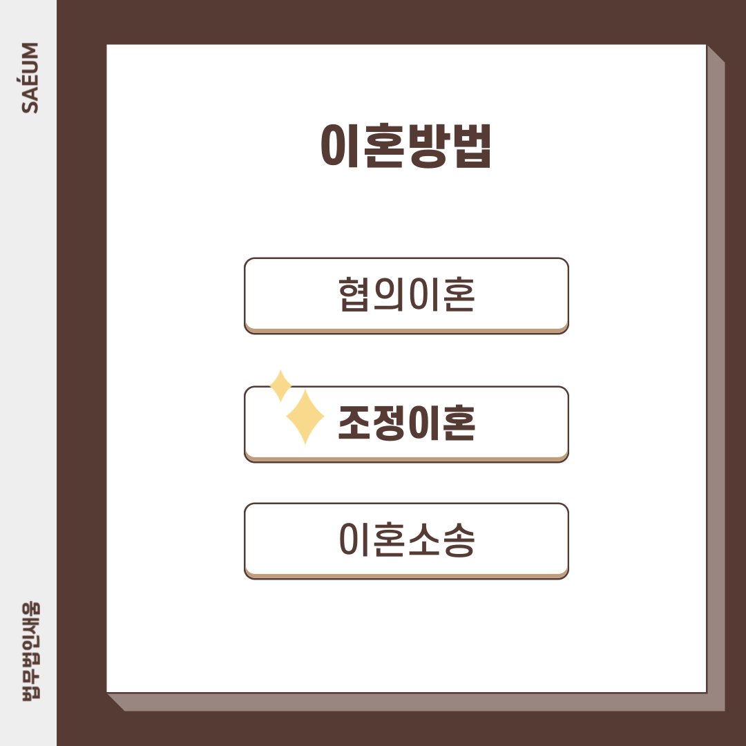 조정이혼 절차 및 합의를 위해 고려해야 할 점 이미지 1