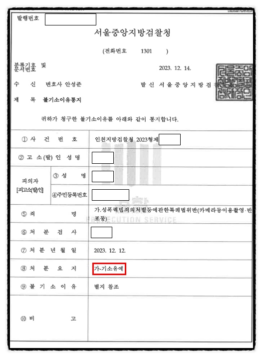 [승소사례] 카메라등이용촬영죄(일명 카촬죄), 기소유예 선처 이미지 2