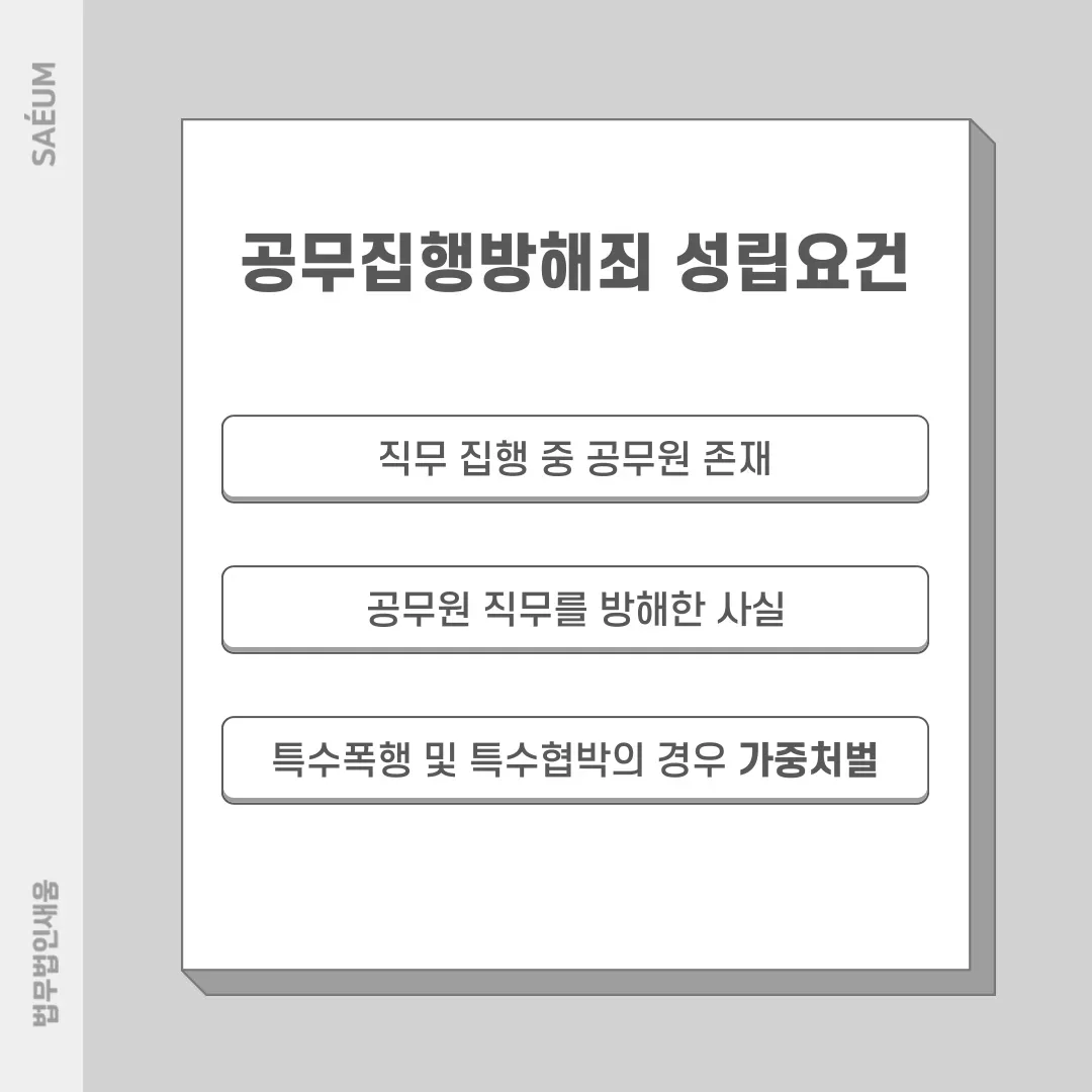 공무집행방해죄 기소유예를 위한 전략 이미지 2