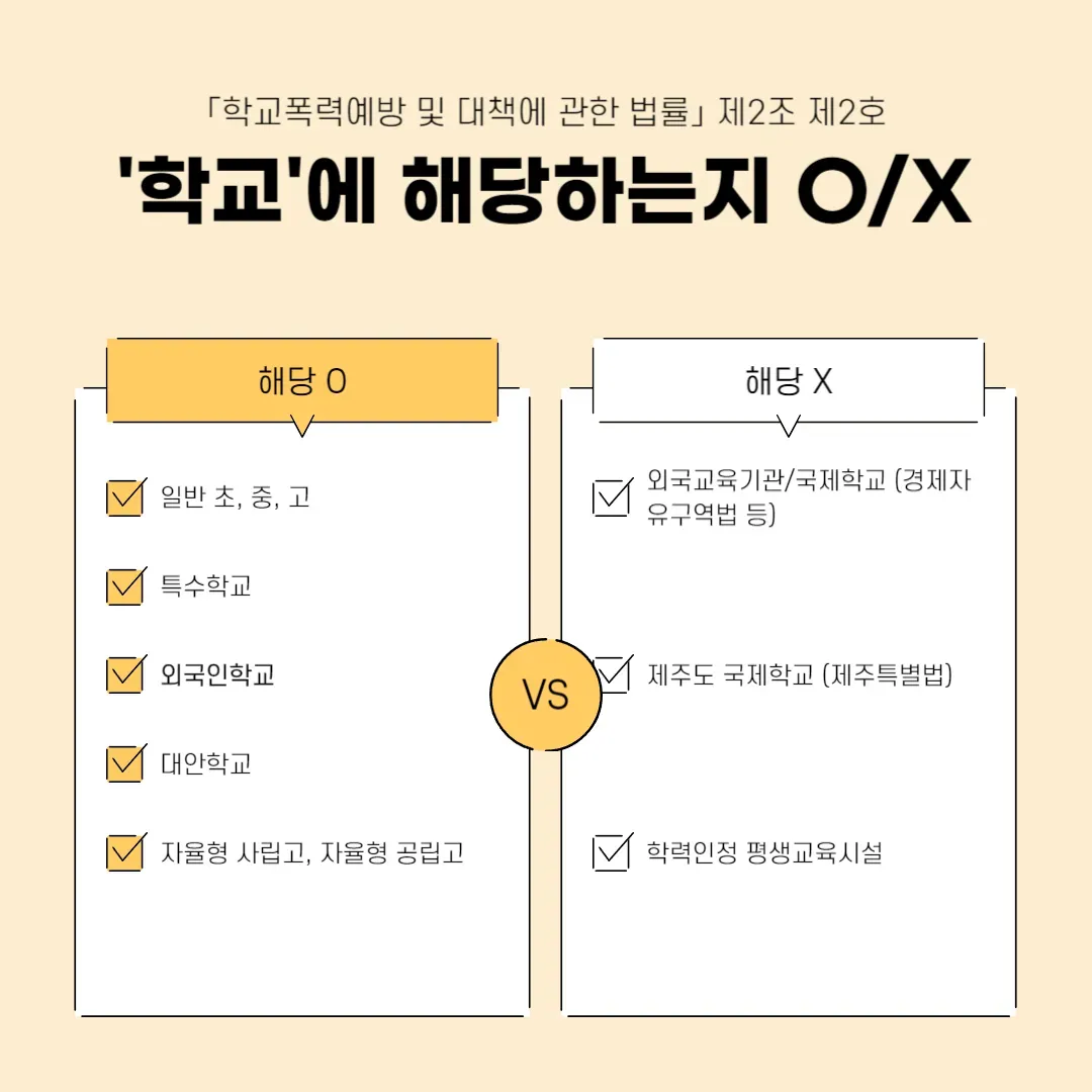 학교폭력, 외국인학교나 국제학교에서도 학폭위 가능한지? 이미지 1