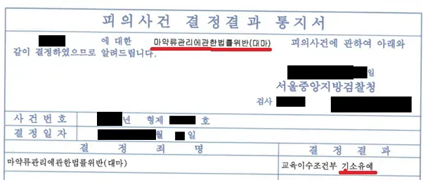 [마약사건] 마약류관리법위반 기소유예로 방어성공 이미지 1
