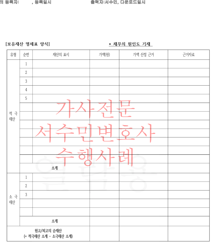 재산명시 재산조회, 이혼절차 유의사항 이미지 5