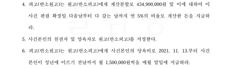 이혼 항소심 피고를 대리하여, 재산분할 금액을 2억 낮추어 승소 이미지 1