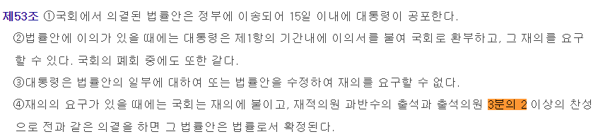 국회의원 선거 의석수에 따른 법률 권한의 차이 이미지 4