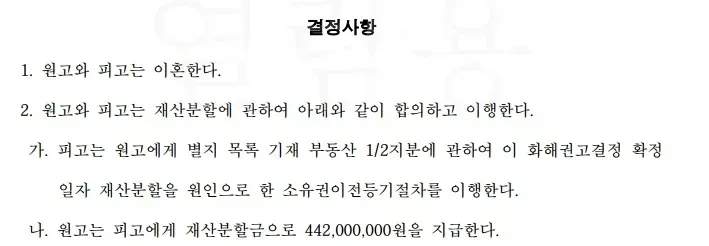 결혼생활 16년, 전업주부 기여도 70% 인정사례 이미지 1