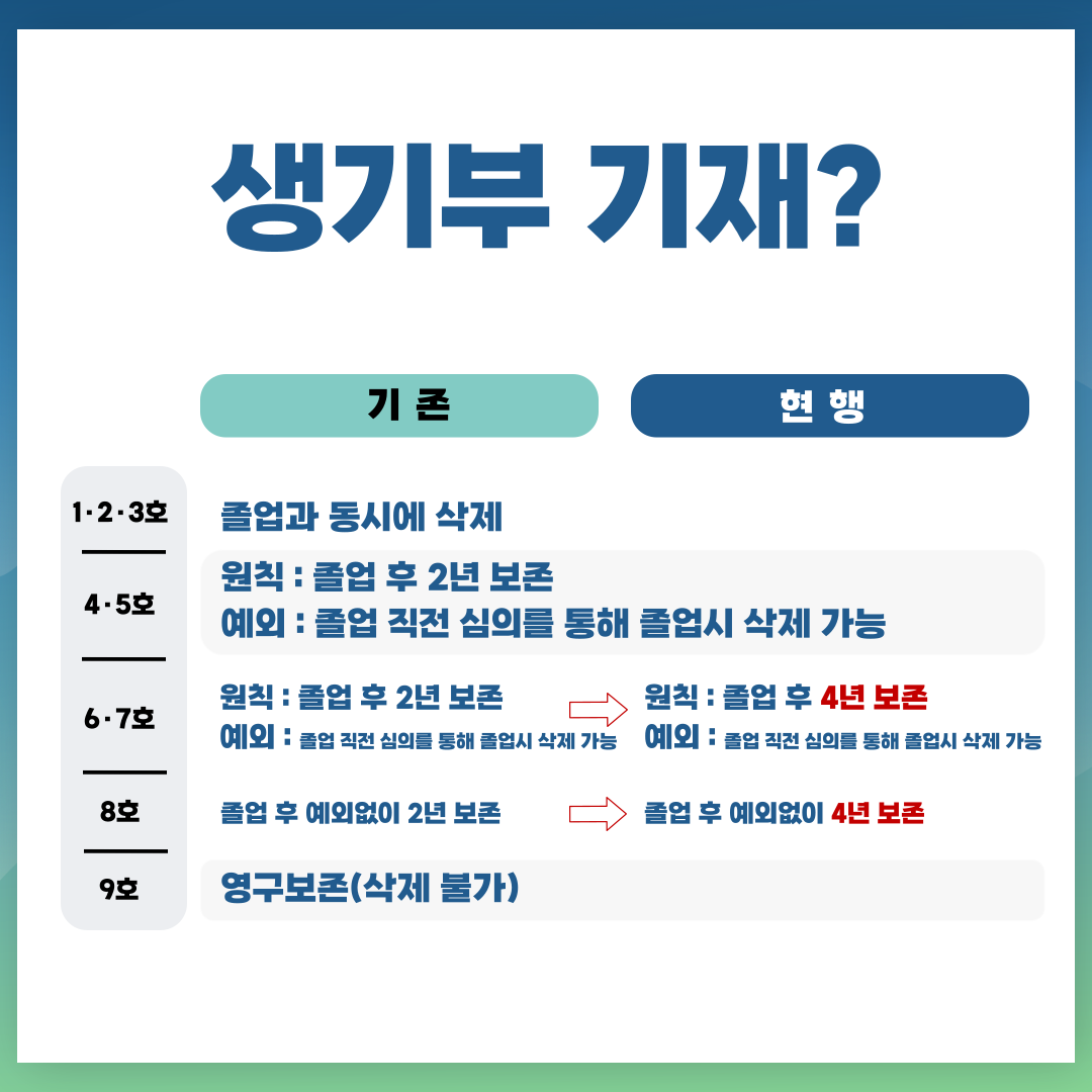 송파학교폭력변호사 생기부에 기재되므로 이미지 3