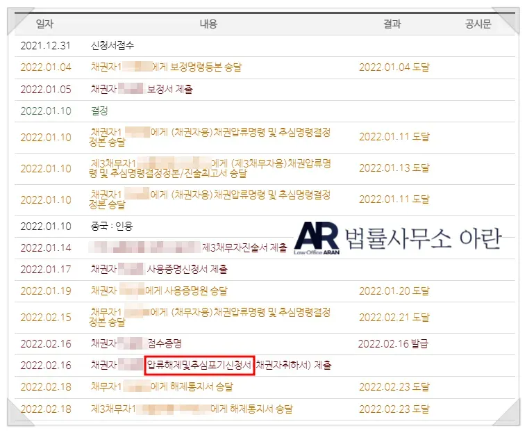 압류와 소멸시효의 중단 이미지 2