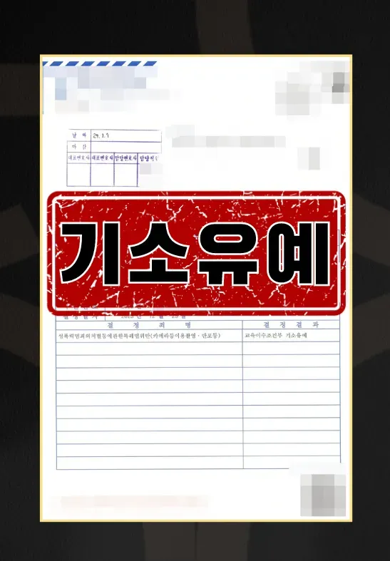 성폭력범죄의처벌등에관한특례법위반(카메라등이용촬영) ㅣ 기소유예 이미지 1