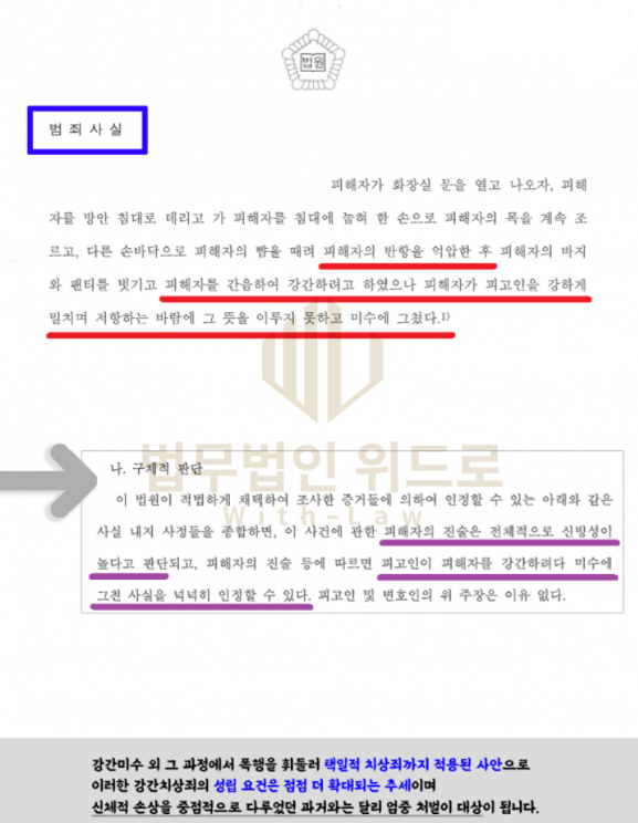 [피해자 조력] 소개팅 어플 만남에서 성폭행 피해, 가해자 실형 이미지 2