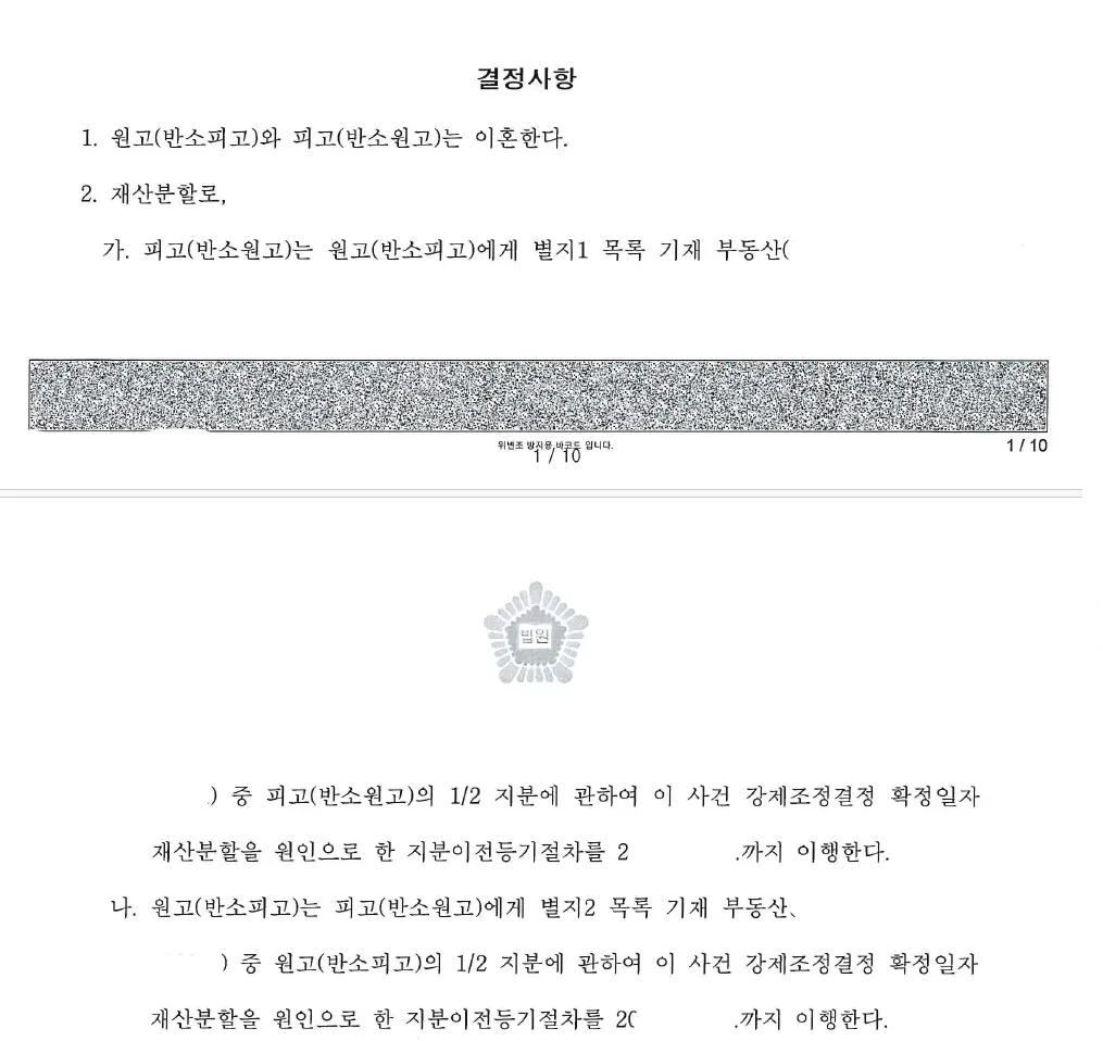 20년간 전업주부, 이혼 시 재산분할 기여도 50% 성공 이미지 1