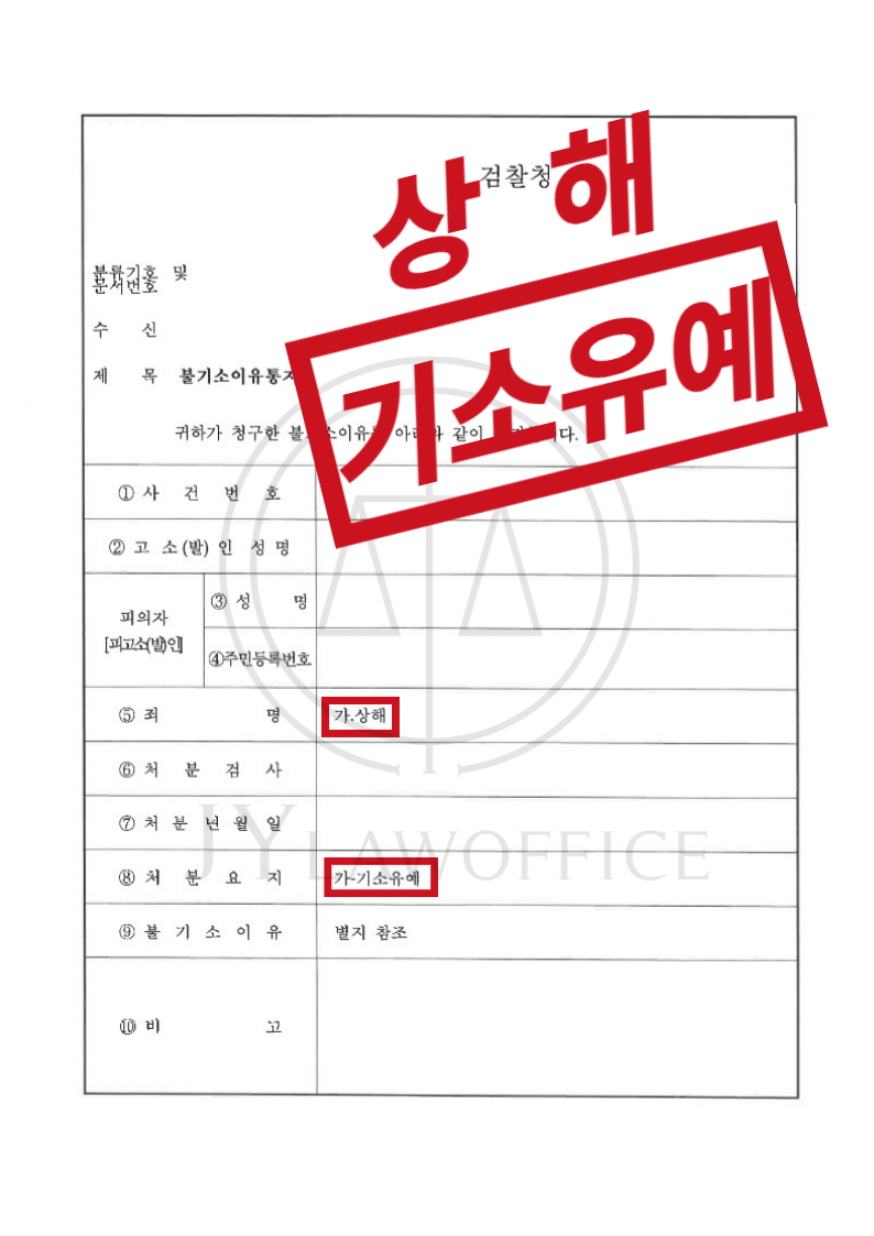 상해, 원만한 합의로 기소유예 이미지 1