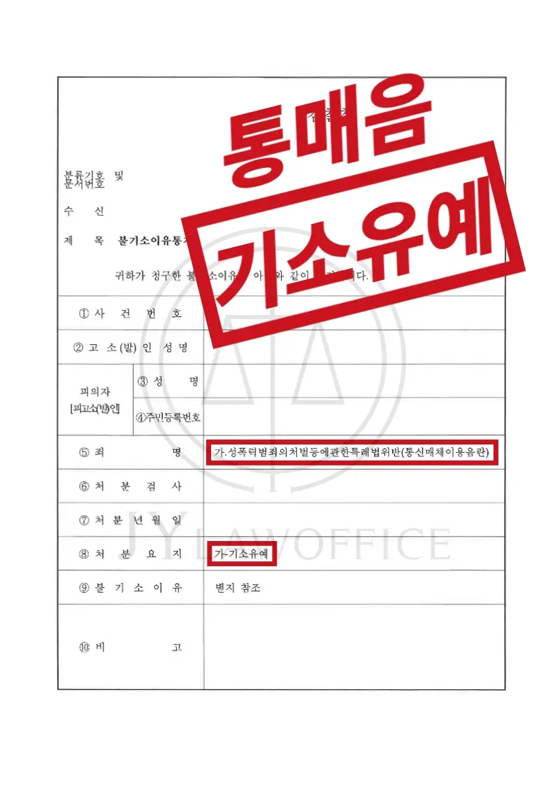 통매음, 경찰조사는 이렇게 받으세요! '기소유예' 이미지 1