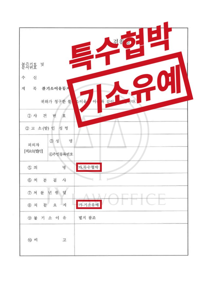 특수협박, 위협한 행위 있었지만 기소유예 이미지 1