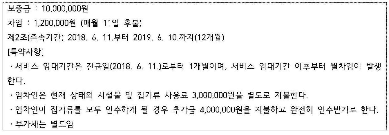 건물인도소송(상가임대차 갱신 거절 사례) 이미지 1