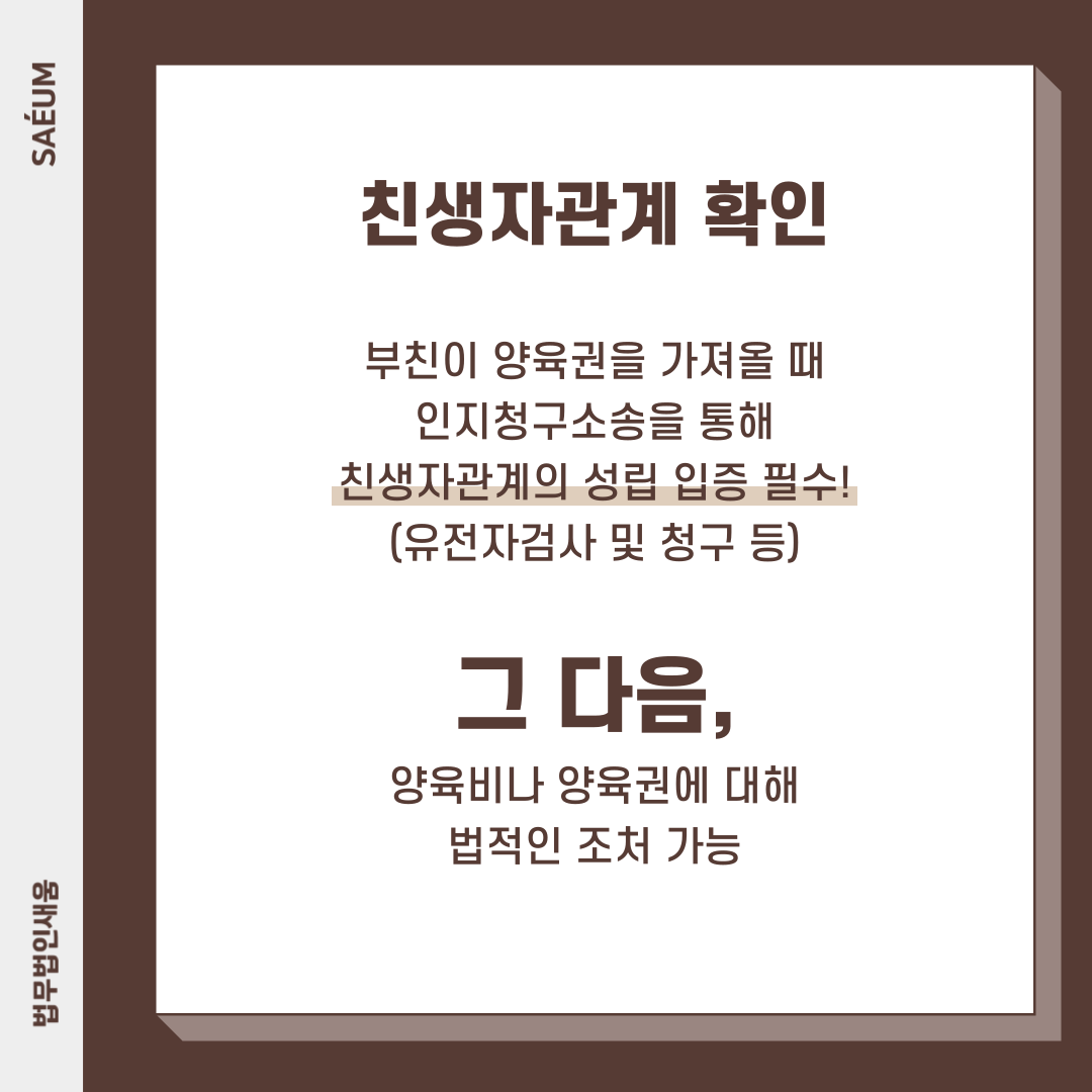 사실혼해소에 따른 양육권과 양육비산정기준표의 활용 이미지 1