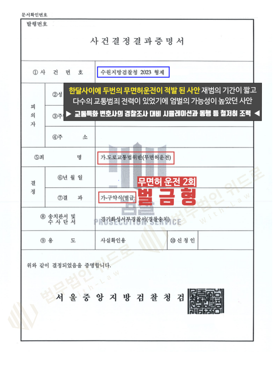무면허운전 2회 재범(음주2진 전력) 벌금형 구약식 처분 사례 이미지 1