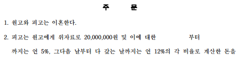 폭행과 주식, 코인 투자 실패를 이유로 한 이혼 사건 승소 사례 이미지 1