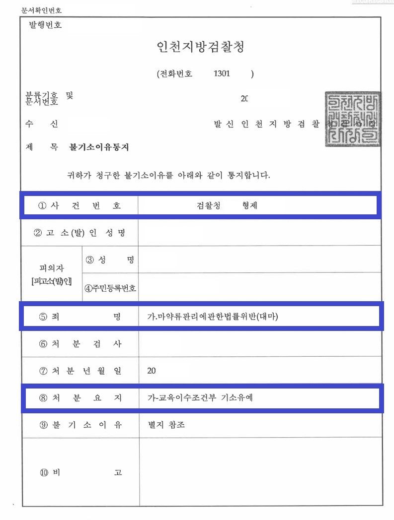 텔레그램마약 구입 기소유예 성공사례 | 로톡