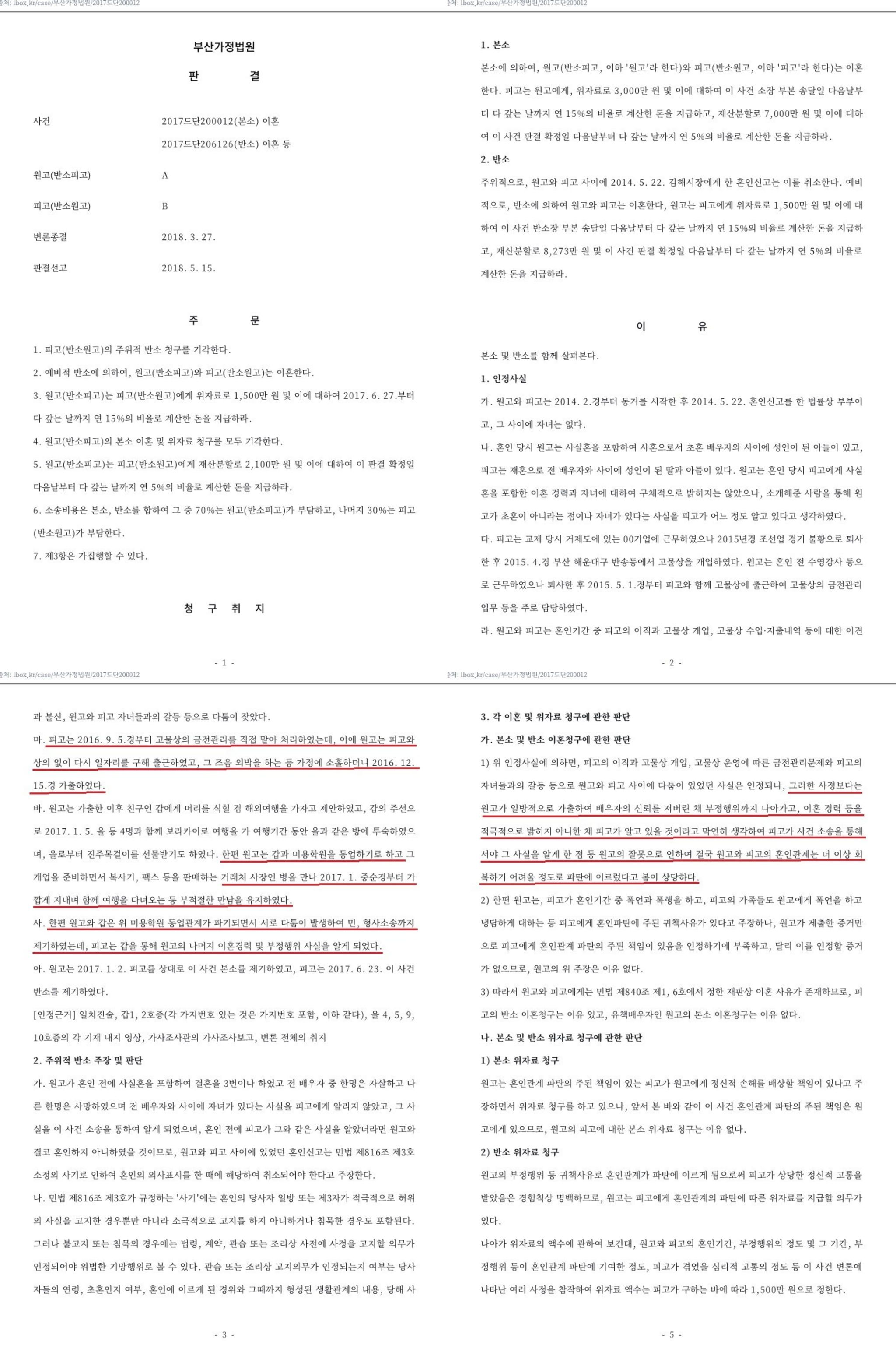 무단가출과 혼인파탄 책임의 정도 이미지 1