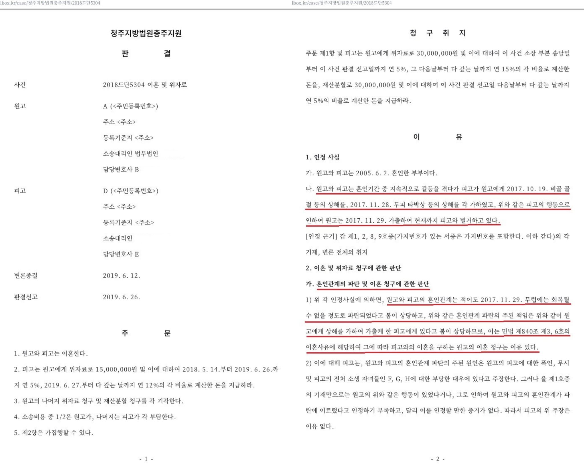 무단가출과 혼인파탄 책임의 정도 이미지 3
