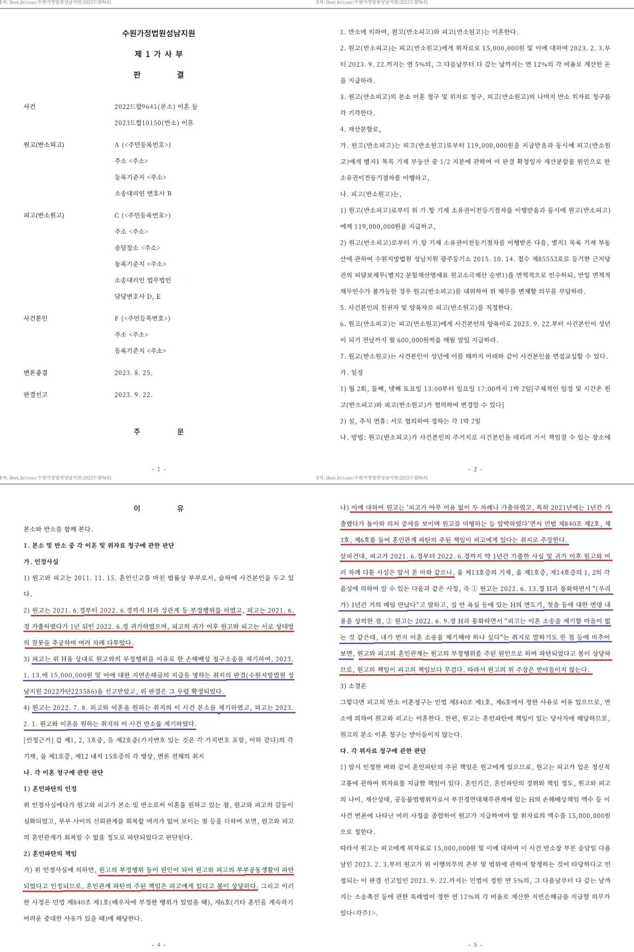 무단가출과 혼인파탄 책임의 정도 이미지 4