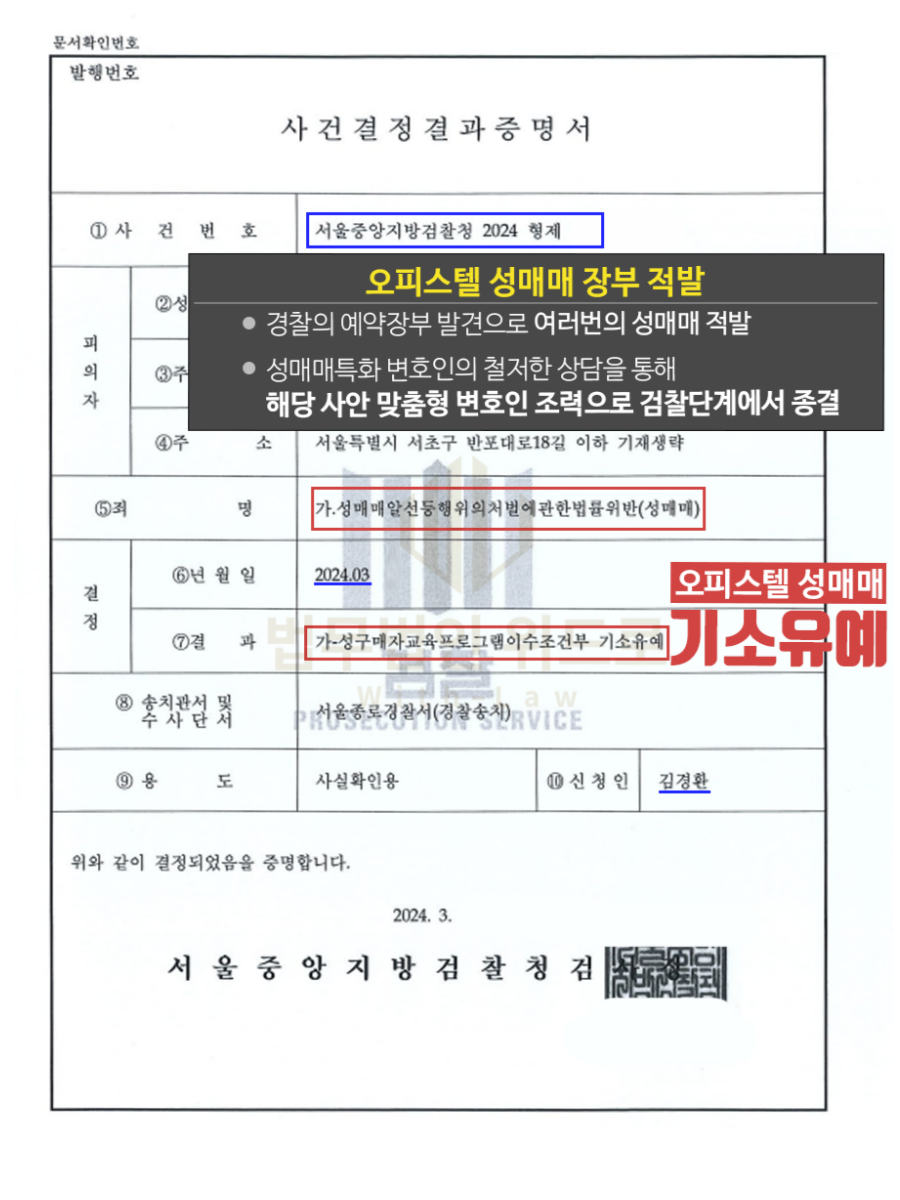 업소 장부 적발, 오피 성매매 기소유예 처분 사례 이미지 1