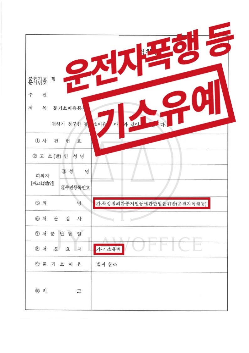 운전자폭행, 가중처벌 위험 있었지만 기소유예 이미지 1