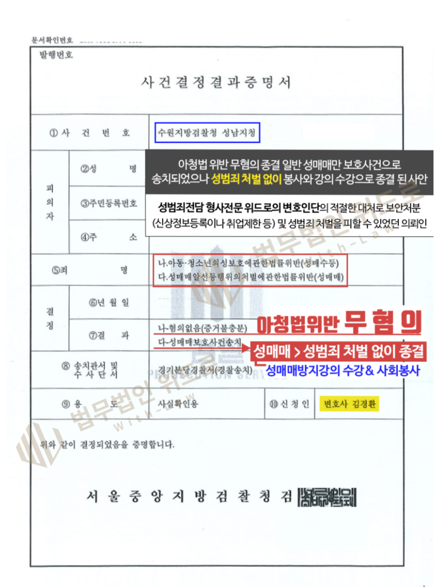 미성년자 성매매 아청법위반 무혐의 해결사례 이미지 1