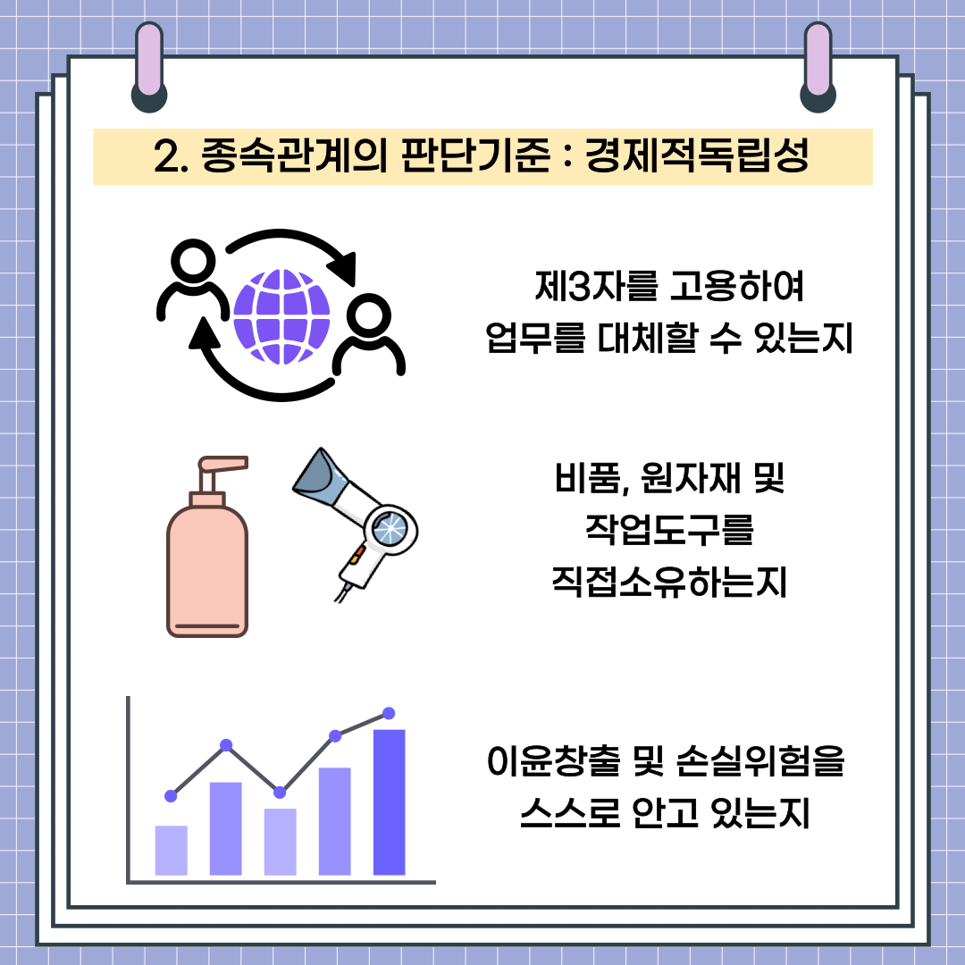 헤어디자이너의 근로자성 이미지 3