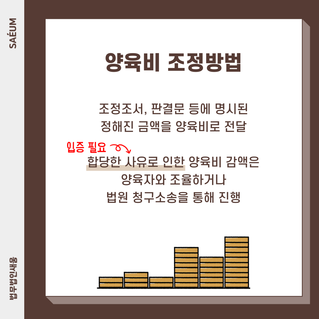 양육비 소송을 대비한 감액청구 받아들여지기 위해서는 이미지 1