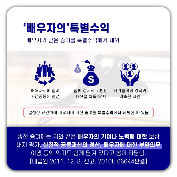 배우자와 자녀의 특별수익으로 인정하지 않은 판례 이미지 3