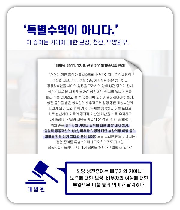 배우자와 자녀의 특별수익으로 인정하지 않은 판례 이미지 2